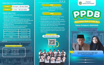 Sistem Penerimaan Muird Baru (SPMB) 2025